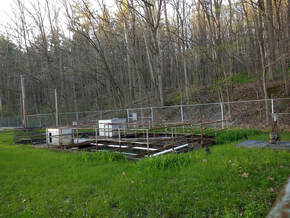Existing WWTP